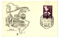1957 Inter-American Economic Conference