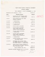 Draft of ENLACE annual financial statement for 1991