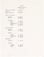 ENLACE treasurer's report June 1992