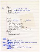 Miscellaneous notes 1992