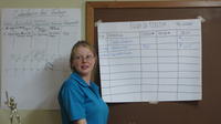 Close-up of Rachel Teter by charts at the final agribusiness seminar, Panama